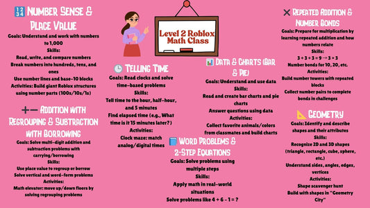 Roblox Math - Full Semester Curriculum & Tutoring Level 2