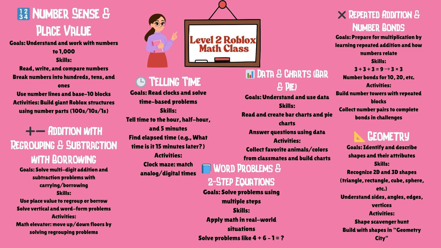 Roblox Math - Full Semester Curriculum & Tutoring Level 2