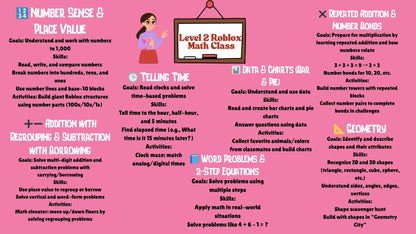 Roblox Math - Full Semester Curriculum & Tutoring Level 2