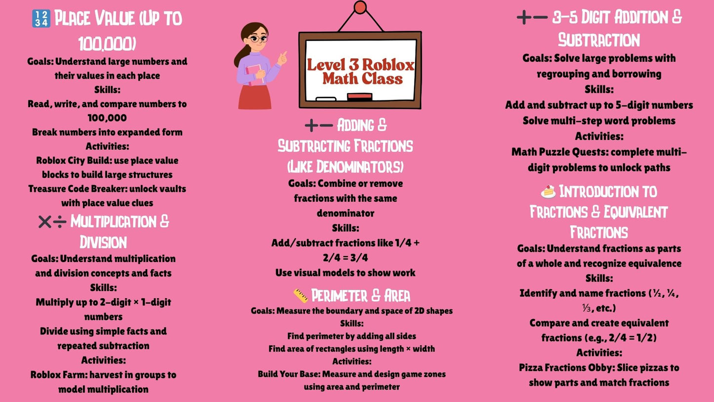 Roblox Math - Full Semester Curriculum & Tutoring Level 3