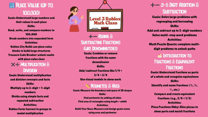 Roblox Math - Full Semester Curriculum & Tutoring Level 3