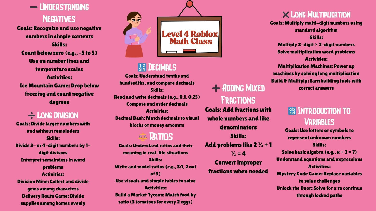 Roblox Math - Full Semester Curriculum &  Tutoring Level 4