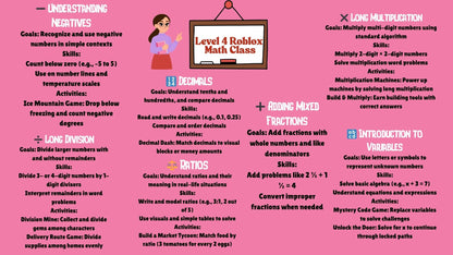 Roblox Math - Full Semester Curriculum &  Tutoring Level 4